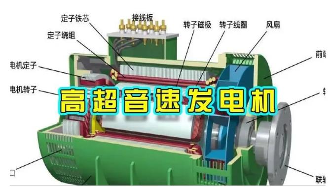 沙湖原种场颠覆你对发电方式的认知！中国革命性发电机公开揭秘 